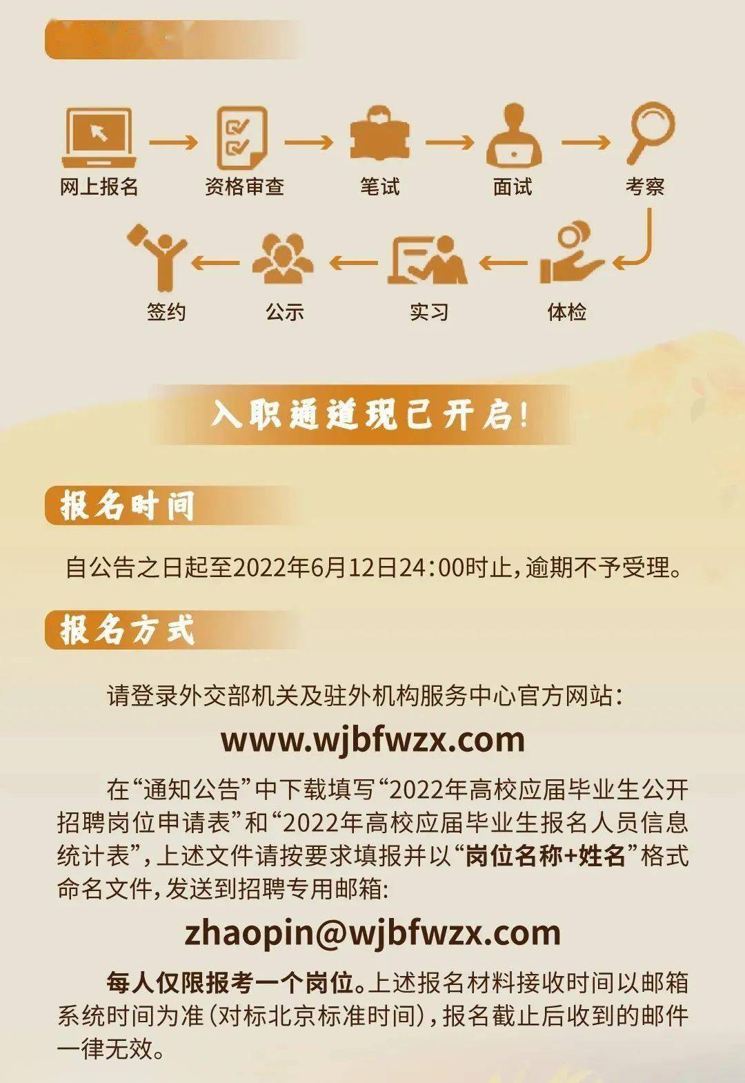 全球人才探尋之旅，外交崗位招聘啟幕