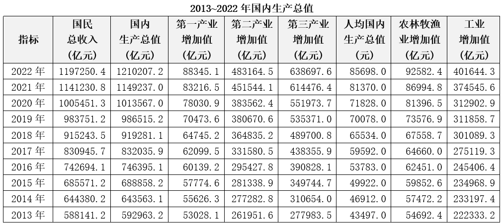2024年安徽公務(wù)員省考時(shí)間解讀與備考指南