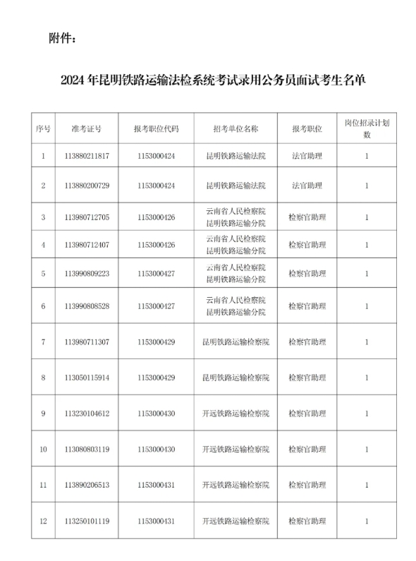 考公面試攻略，策略、技巧與成功之道揭秘