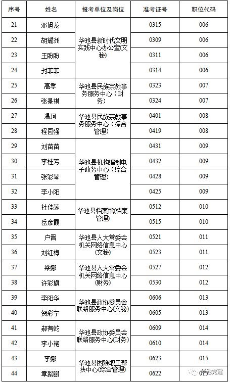 事業(yè)單位考察環(huán)節(jié)詳解，深度解讀與解析