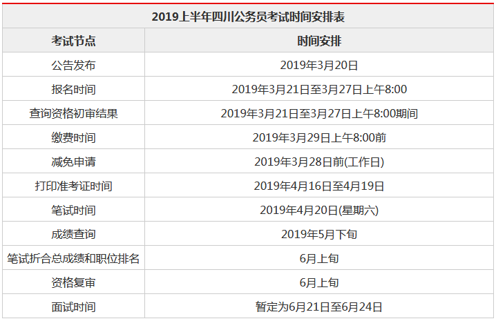 公務(wù)員省考報(bào)名時(shí)間解析與探討