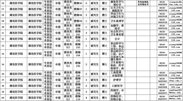 事業(yè)單位招聘網(wǎng)職位表詳解與應(yīng)用策略指南