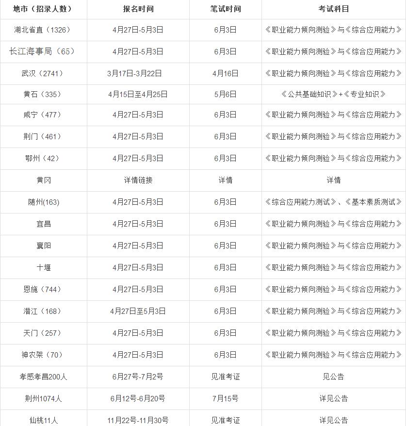 星河漫游 第4頁(yè)