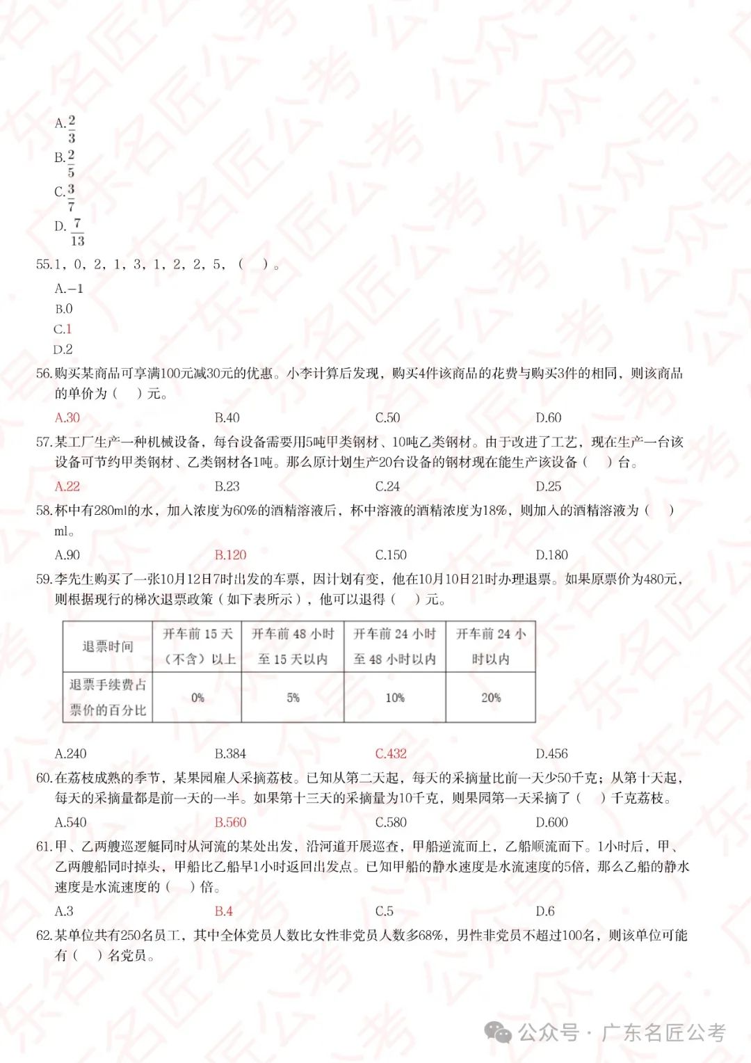 2024年事業(yè)編考試試題及答案深度解析