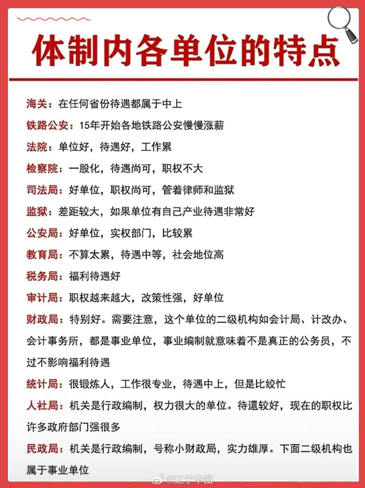 什么樣的單位算好單位？