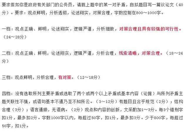 公務(wù)員考試申論作文評(píng)分標(biāo)準(zhǔn)全面解析