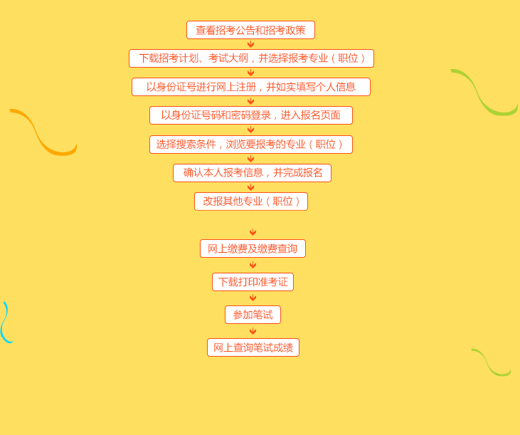 熱帶的企鵝 第4頁