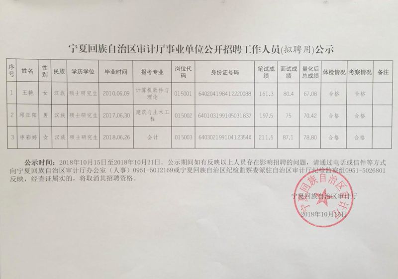 星夜漫步 第3頁