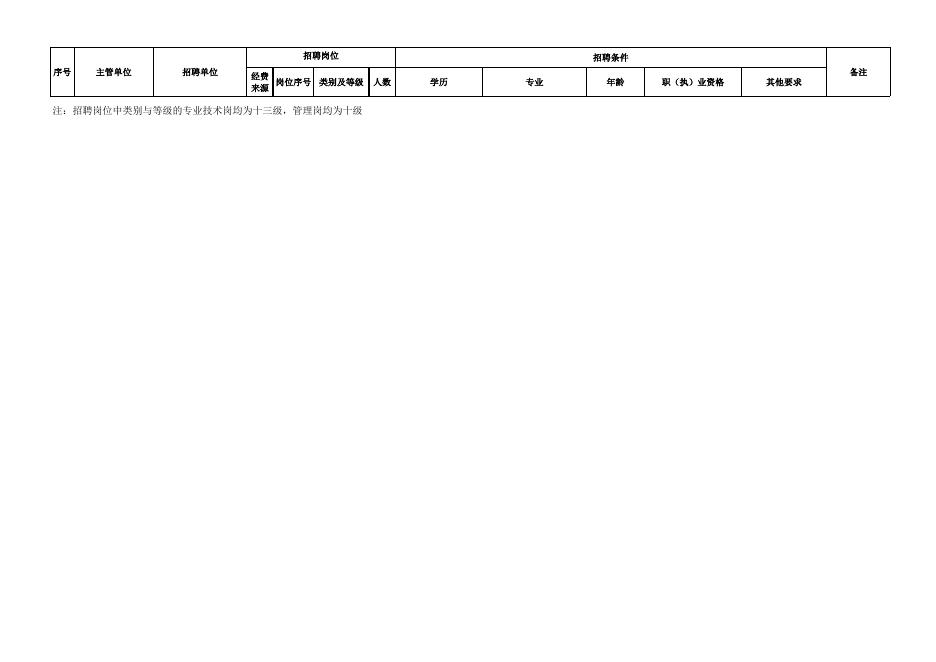 事業(yè)單位招聘職位表下載指南，獲取最新信息的必備步驟