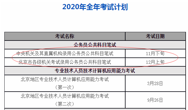 國家公務(wù)員考試公告全面解讀