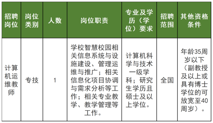 北京事業(yè)單位招聘公告 展望2025年職位招募計(jì)劃