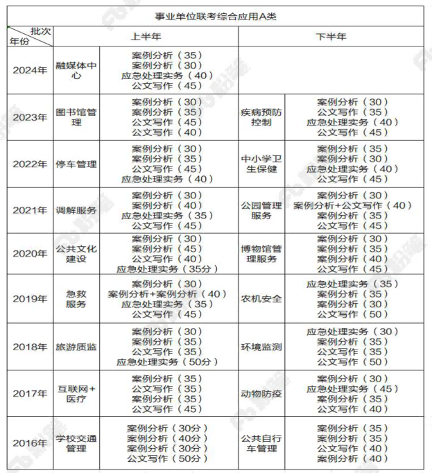 貌芳瓷脂 第3頁(yè)