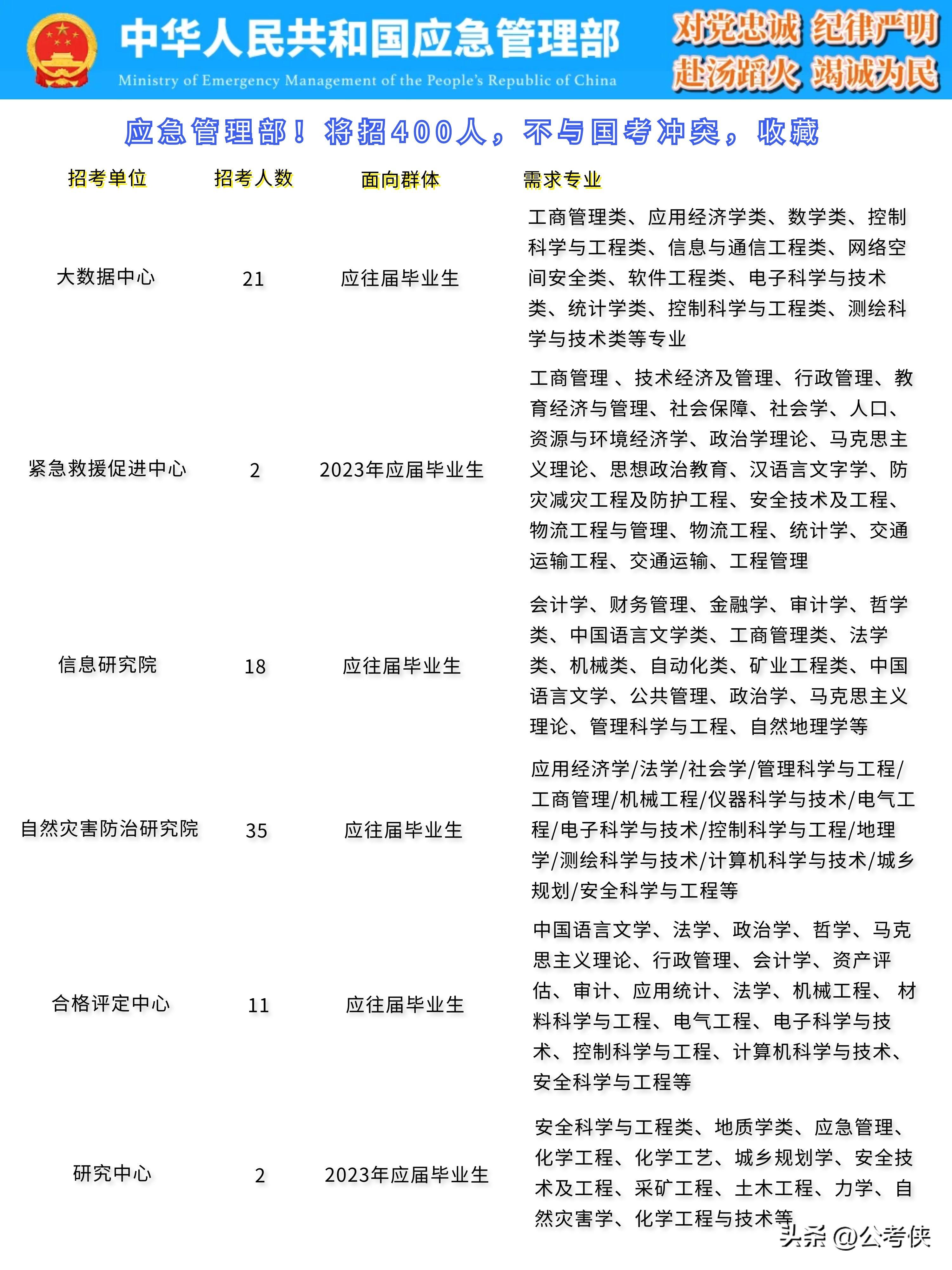 事業(yè)編未來(lái)展望，聚焦2024年展望事業(yè)發(fā)展新篇章