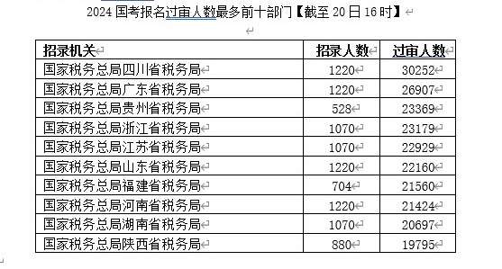 定格う依靠 第3頁