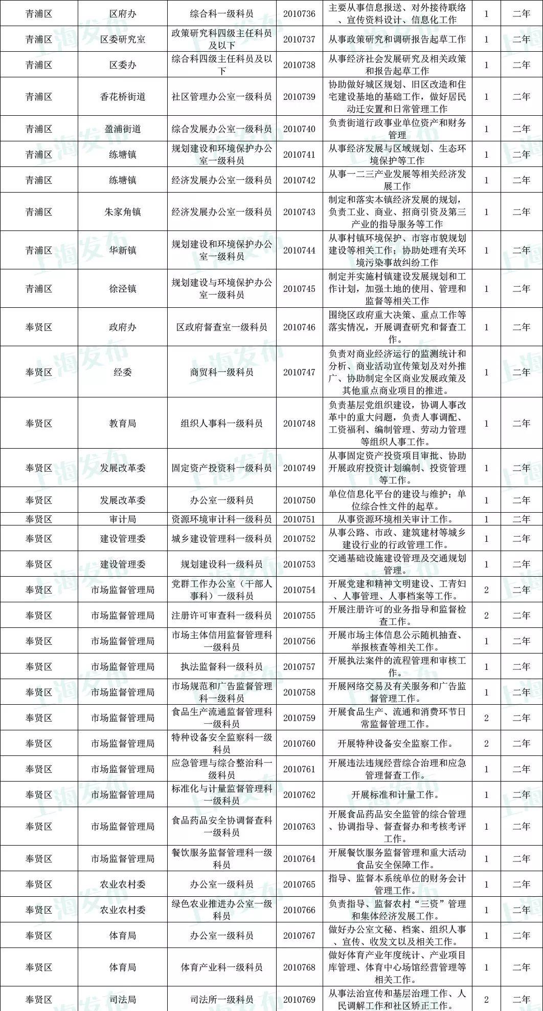 說好的永遠(yuǎn)只是一個(gè)背影り 第4頁(yè)