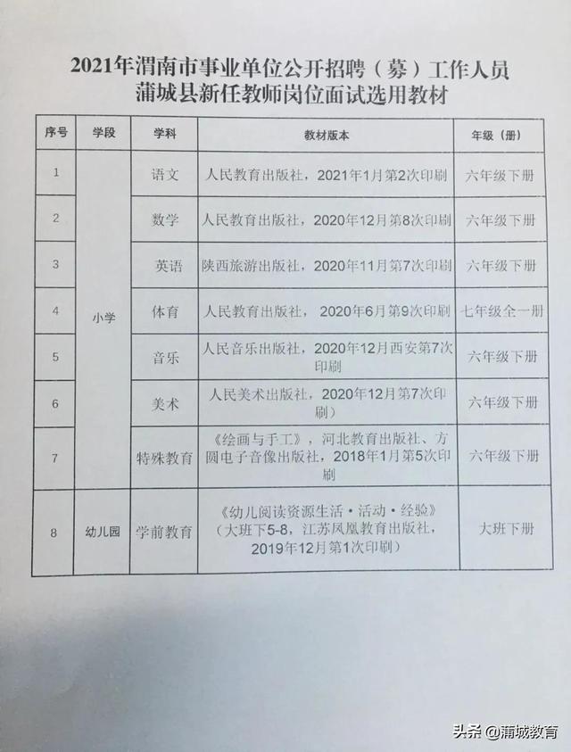 事業(yè)編教育崗位招聘啟事