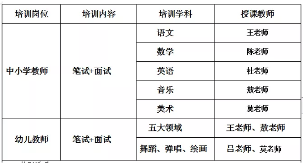 事業(yè)編教師崗位與普通教師編的差異解析與探討
