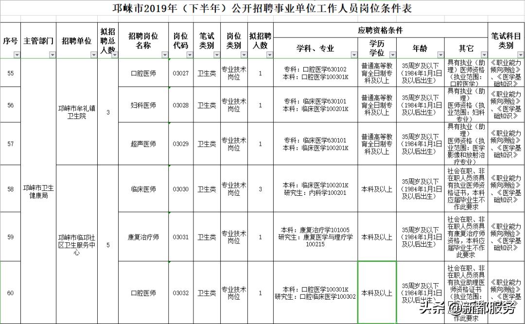 成都事業(yè)編教師招聘2019年全景解析與影響深度探討