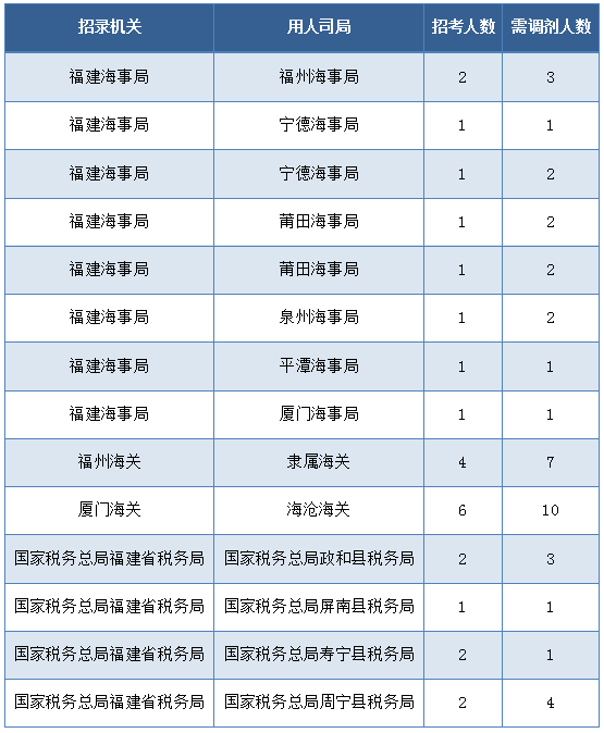 〓愛(ài)你讓我卑微到了泥土里 第4頁(yè)