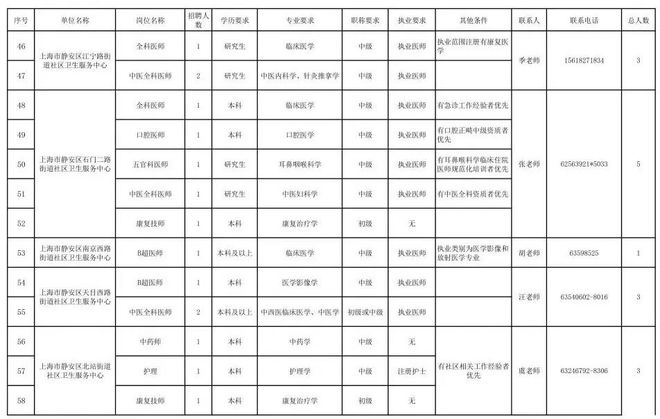 未來事業(yè)發(fā)展藍(lán)圖展望，2024年事業(yè)編制招聘崗位解析
