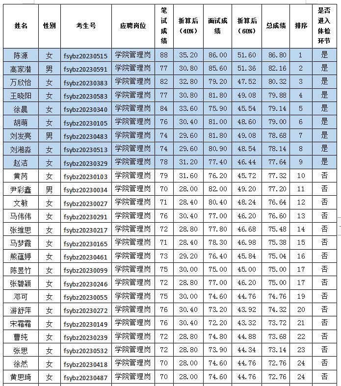 武漢事業(yè)編招聘信息網(wǎng)，職業(yè)發(fā)展的黃金門戶探索