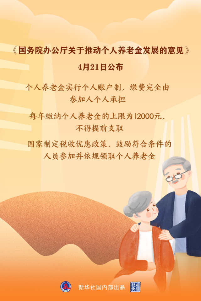 個(gè)人養(yǎng)老金個(gè)稅優(yōu)惠政策實(shí)施全國范圍