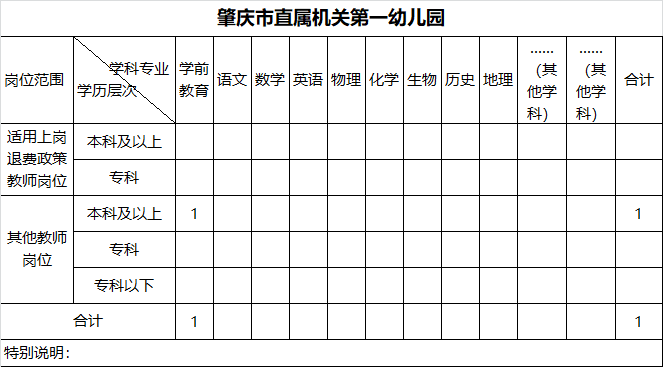 廣東教師編制最新政策深度解讀