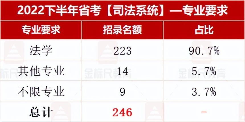 四川公務(wù)員報(bào)考法官職位，職業(yè)前景、挑戰(zhàn)及備考準(zhǔn)備