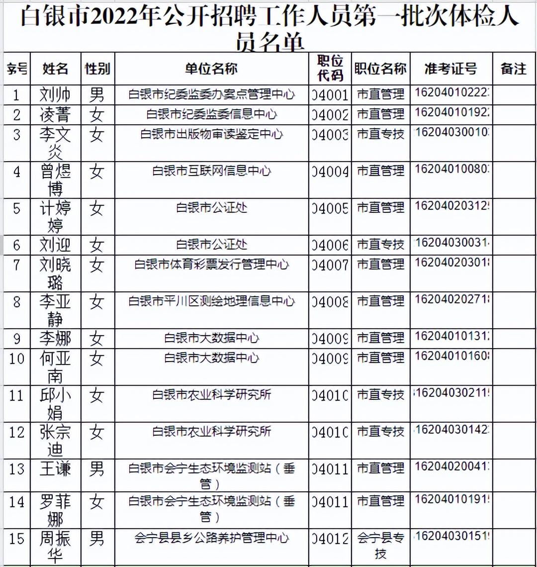 事業(yè)編體檢具體要求詳解，健康標(biāo)準(zhǔn)與職業(yè)發(fā)展的關(guān)鍵環(huán)節(jié)