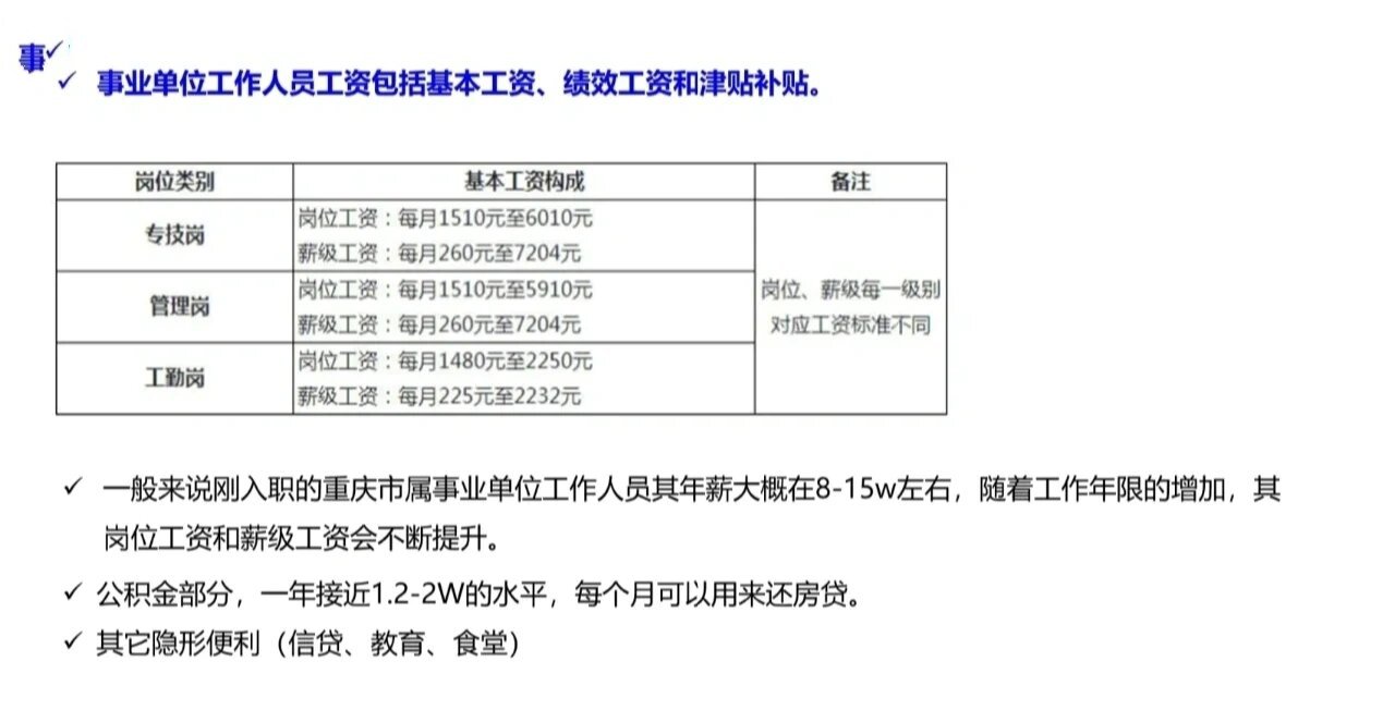 重慶事業(yè)編待遇，穩(wěn)定職業(yè)，值得期待
