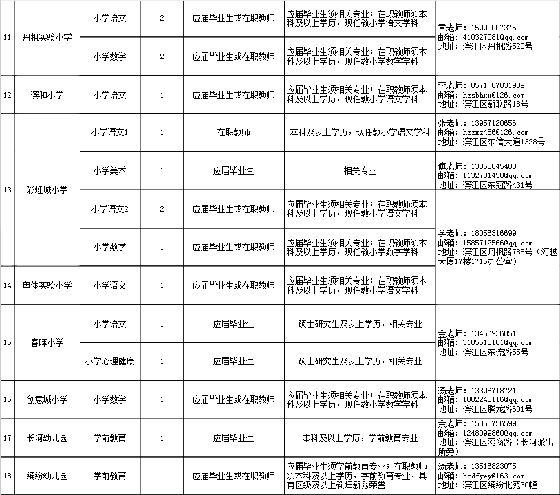 杭州市事業(yè)編面試真題詳解與解析