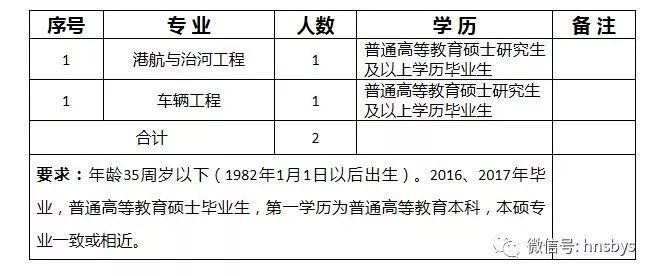 蘆葦薇薇 第4頁