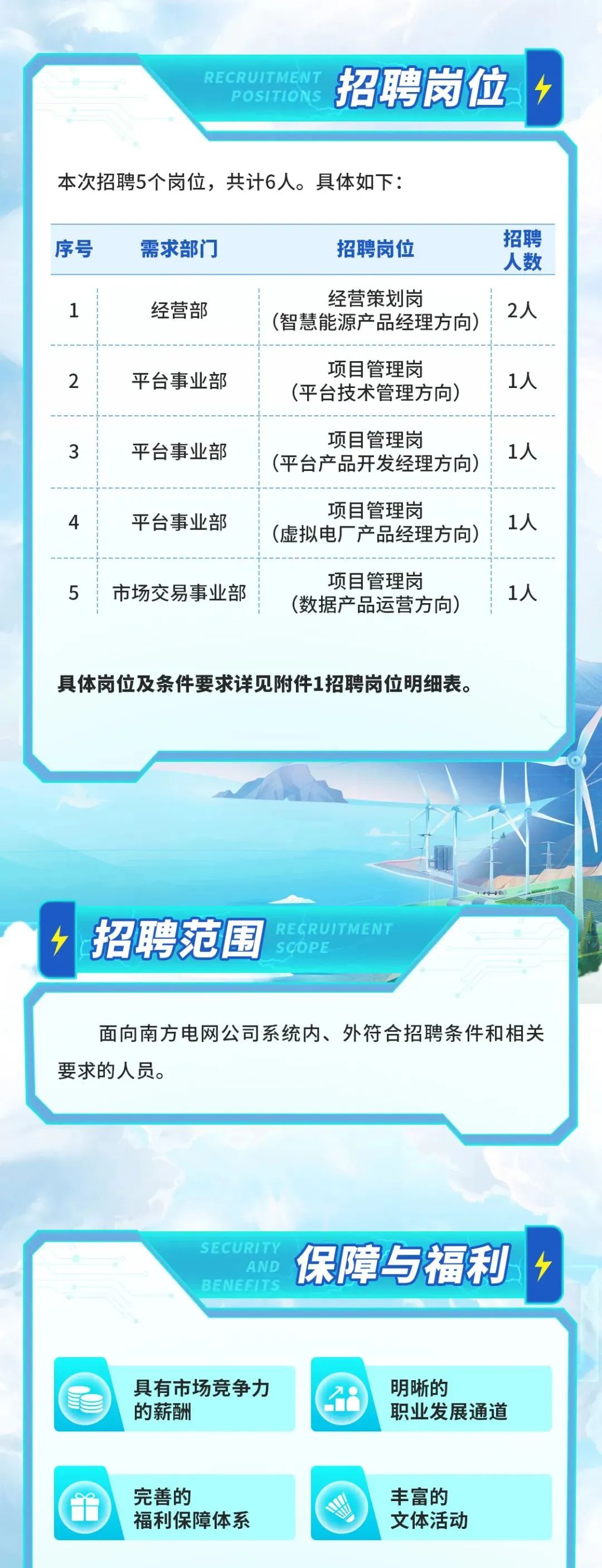 驚°世妖嬈 第5頁