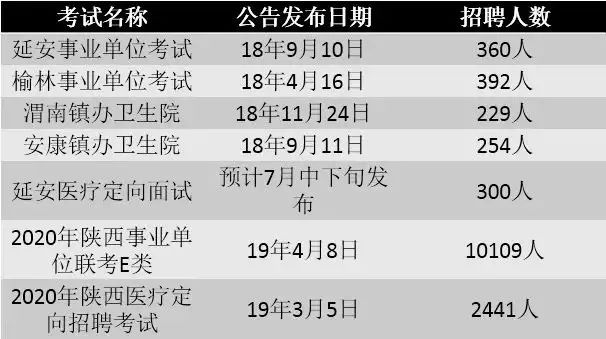 事業(yè)編考試備考策略與心態(tài)調(diào)整指南，迎接即將到來(lái)的9月21號(hào)挑戰(zhàn)