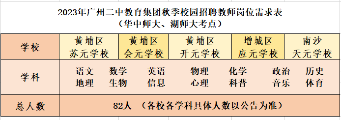 遠(yuǎn)方的海 第4頁(yè)