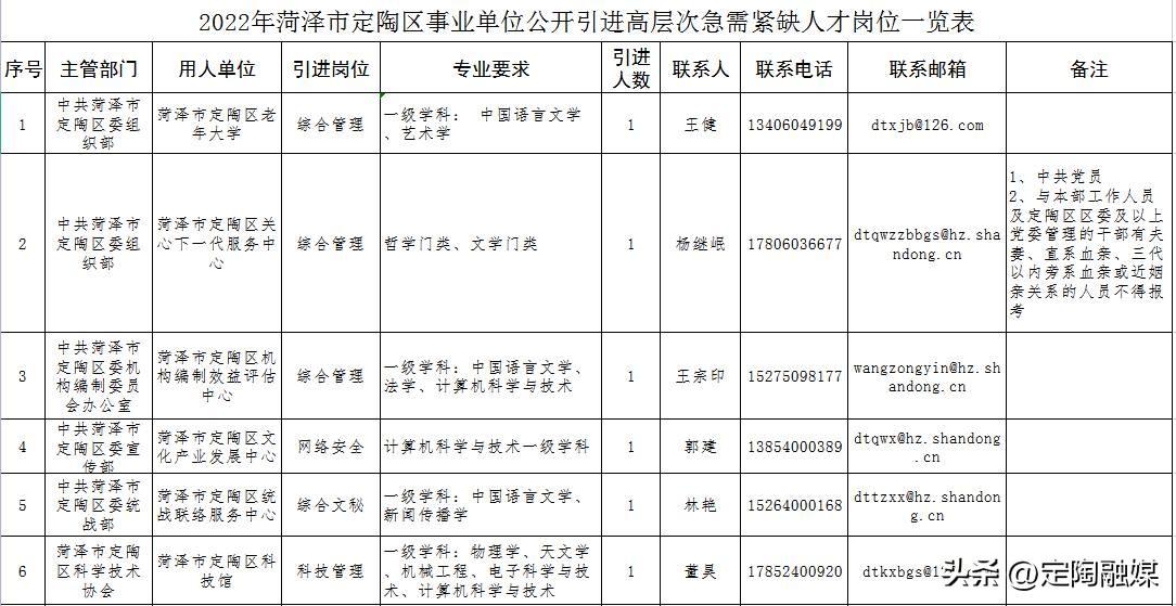 事業(yè)編技術(shù)崗位概覽，探索技術(shù)職業(yè)發(fā)展路徑