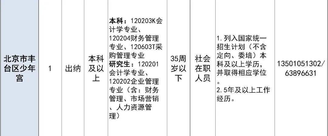 幻想旅程 第4頁