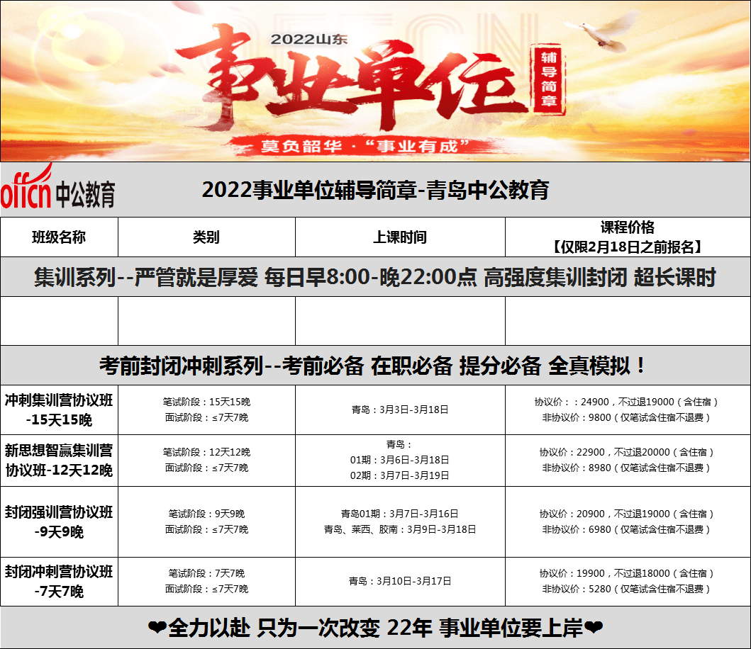 青島事業(yè)單位招聘，機(jī)遇與挑戰(zhàn)的交匯點(diǎn)