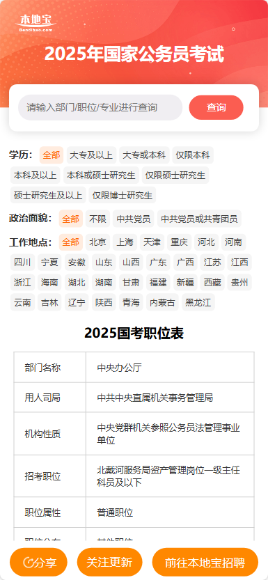 國(guó)考2025崗位表分?jǐn)?shù)線及其影響深度解析