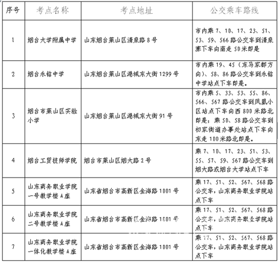 公務(wù)員考試考點(diǎn)概覽，洞悉考試內(nèi)容與備考策略全攻略