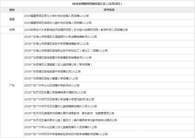 教師事業(yè)編考試科目全面解析與備考指南