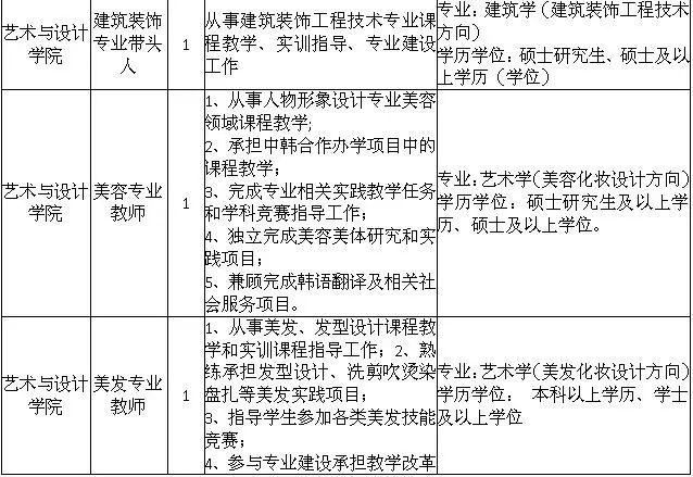 寧波事業(yè)單位招聘流程詳解，時間與步驟全面剖析