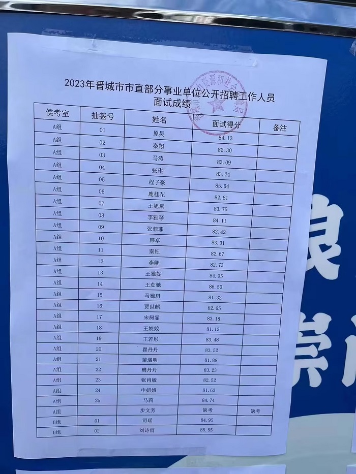 晉城公務(wù)員面試成績當(dāng)天公布，效率與公正的卓越實(shí)踐