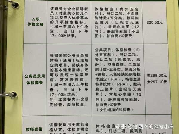 醫(yī)院事業(yè)編體檢要求的嚴(yán)格性探討