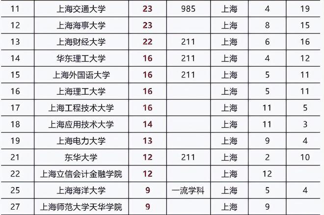 悅詩風(fēng)吟 第4頁
