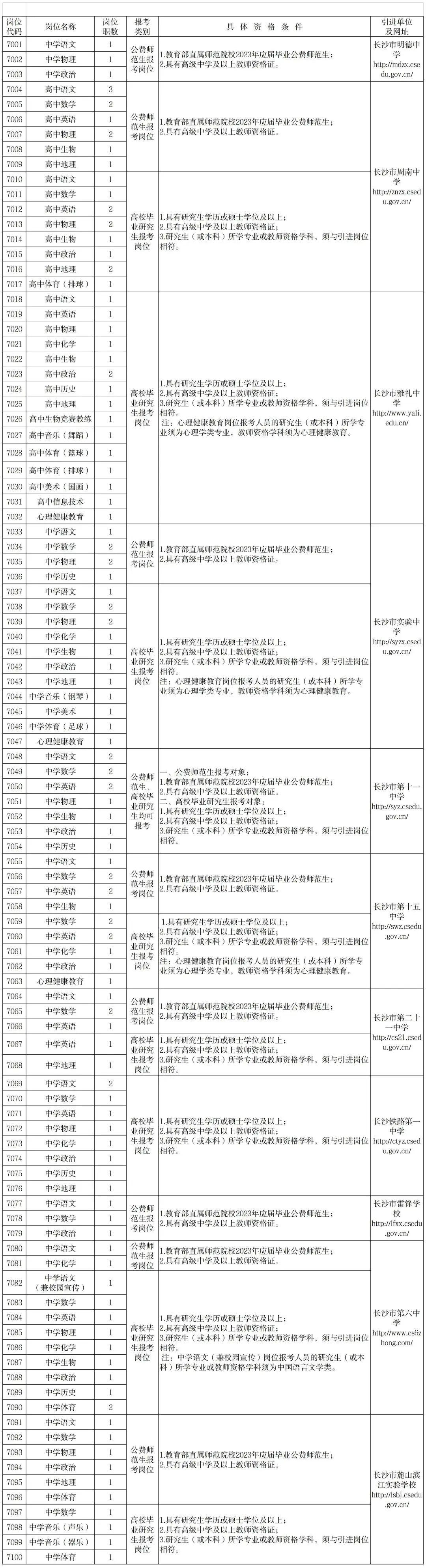 霧里看花 第4頁
