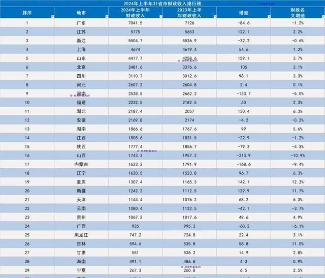 珠海市事業(yè)單位招聘展望，2024年人才盛宴開啟