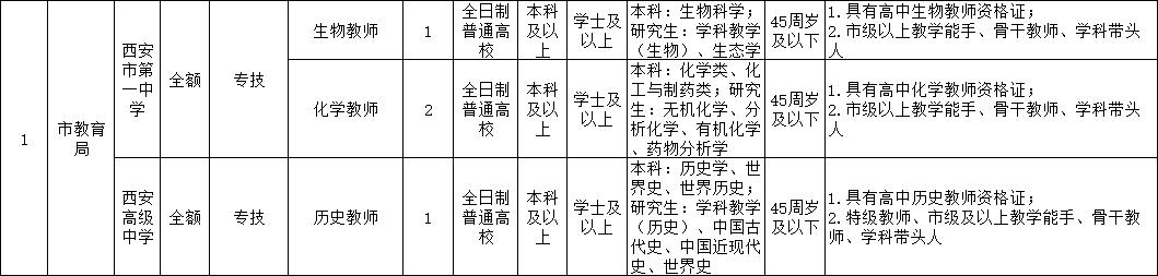 事業(yè)編崗位招聘，職業(yè)發(fā)展的黃金機遇探索