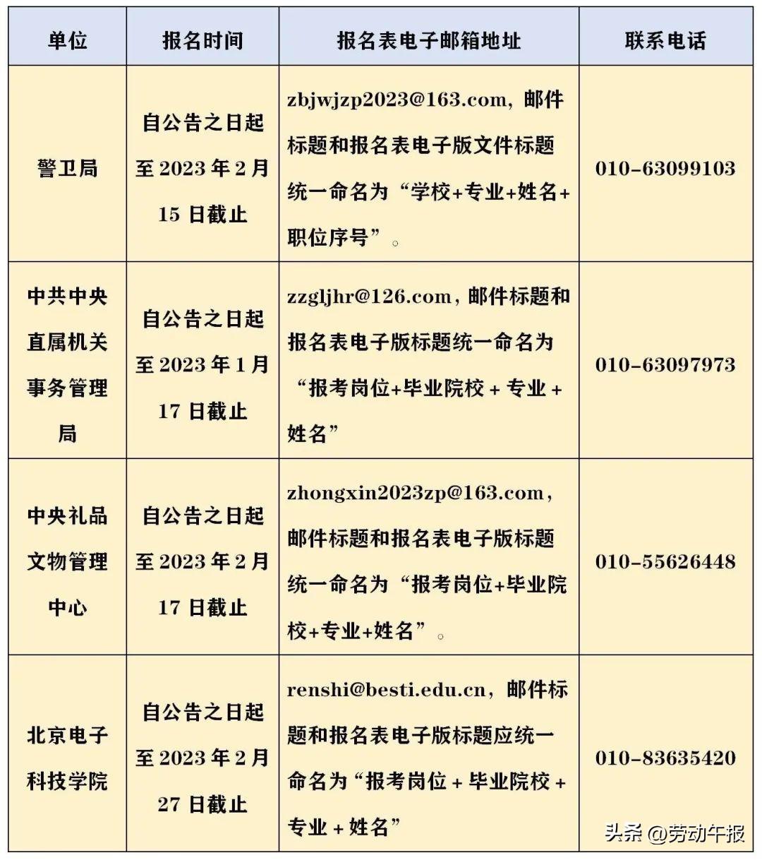 北京事業(yè)編公告發(fā)布，新職業(yè)篇章啟幕