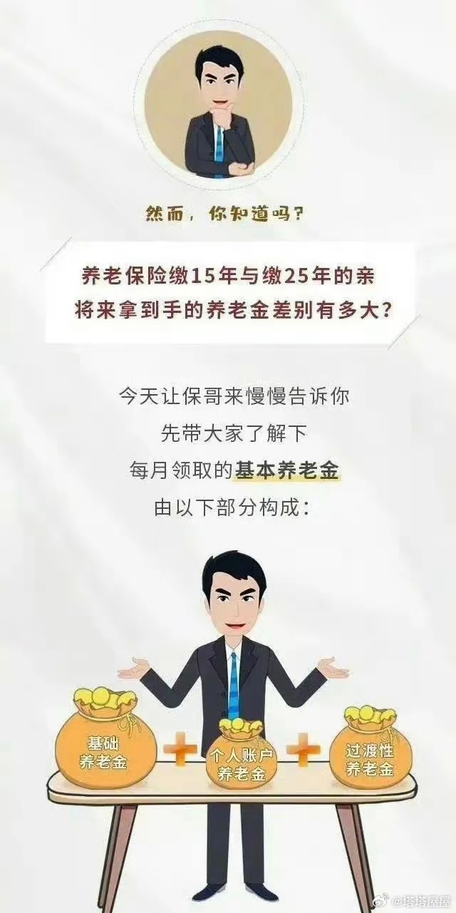 年輕人個(gè)人養(yǎng)老金開戶意愿不高的原因